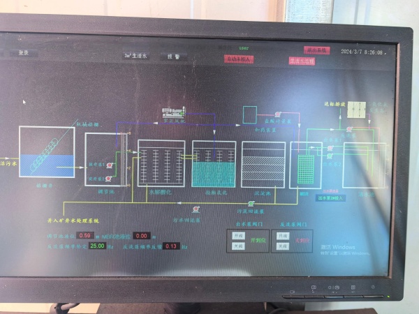 煤矿矿井水处理设备